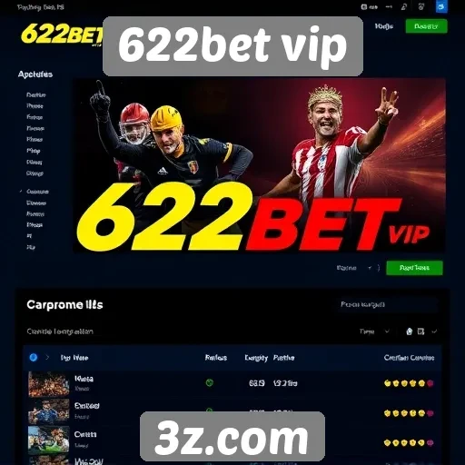 Análise das funcionalidades do 622bet vip